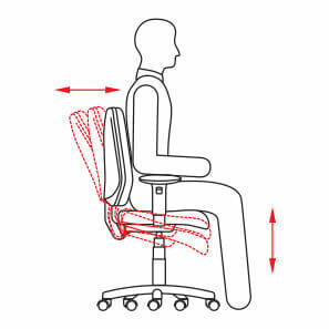Diagram Seating